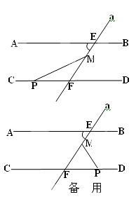 某開發(fā)公司生產(chǎn)的960件新產(chǎn)品,需精加工后才能投放市場,現(xiàn)在甲 乙兩個工廠都想加工這批產(chǎn)品,已知甲工廠單獨完成這批產(chǎn)品比乙工廠單獨加工完成這批產(chǎn)品多用20天,而乙工廠每天加工的件數(shù)是甲工廠每天加工件數(shù)的