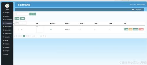 基于SpringBoot的手工藝作品網(wǎng)站設(shè)計與實現(xiàn) 網(wǎng)頁設(shè)計及系統(tǒng)維護
